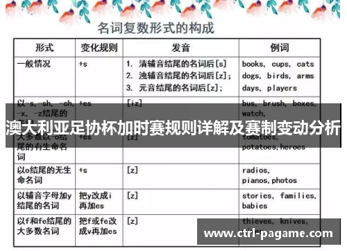澳大利亚足协杯加时赛规则详解及赛制变动分析