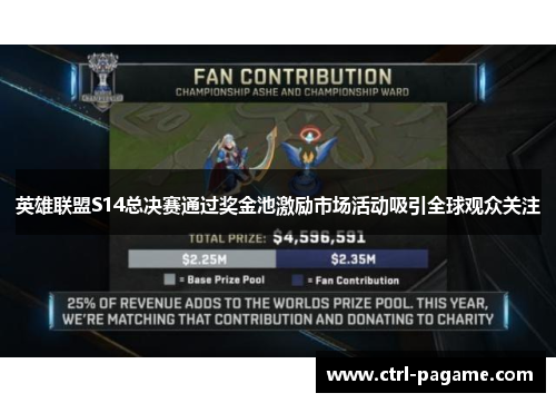 英雄联盟S14总决赛通过奖金池激励市场活动吸引全球观众关注