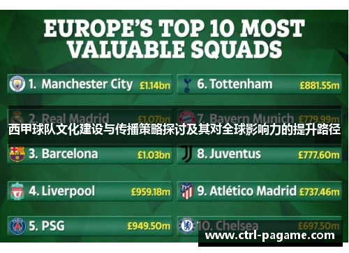 西甲球队文化建设与传播策略探讨及其对全球影响力的提升路径
