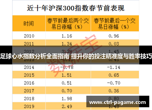 足球心水指数分析全面指南 提升你的投注精准度与胜率技巧