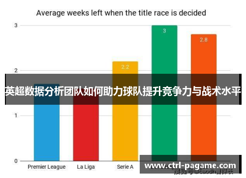 英超数据分析团队如何助力球队提升竞争力与战术水平