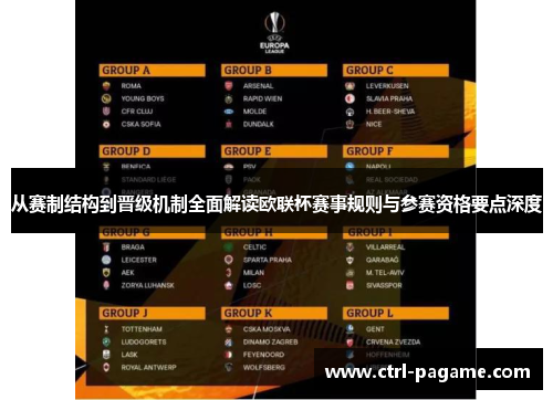 从赛制结构到晋级机制全面解读欧联杯赛事规则与参赛资格要点深度