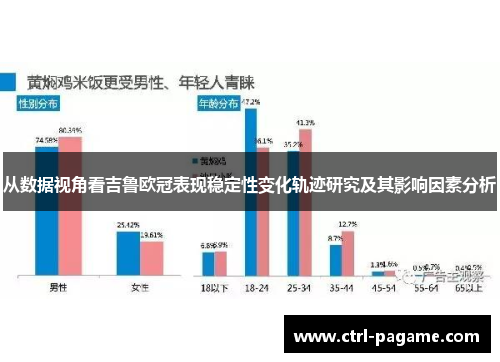 从数据视角看吉鲁欧冠表现稳定性变化轨迹研究及其影响因素分析