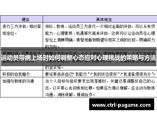运动员带病上场时如何调整心态应对心理挑战的策略与方法